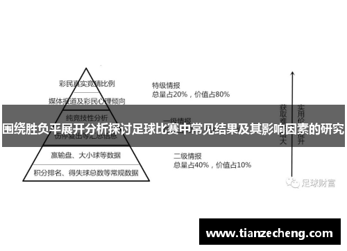 围绕胜负平展开分析探讨足球比赛中常见结果及其影响因素的研究